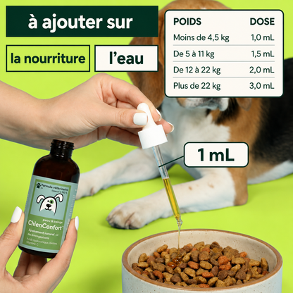 ChienConfort ™