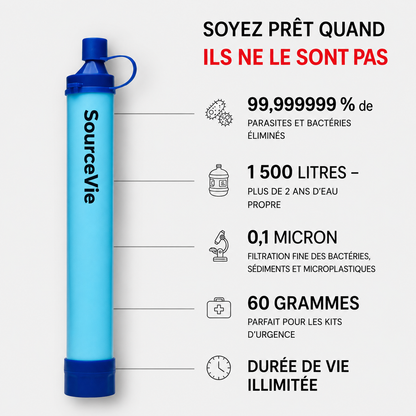 Source Vie ™